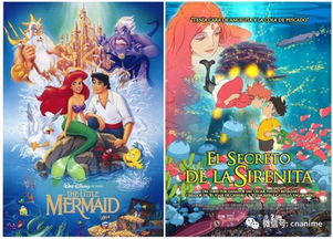 迪士尼发展历程对中国动漫产业开发的启示